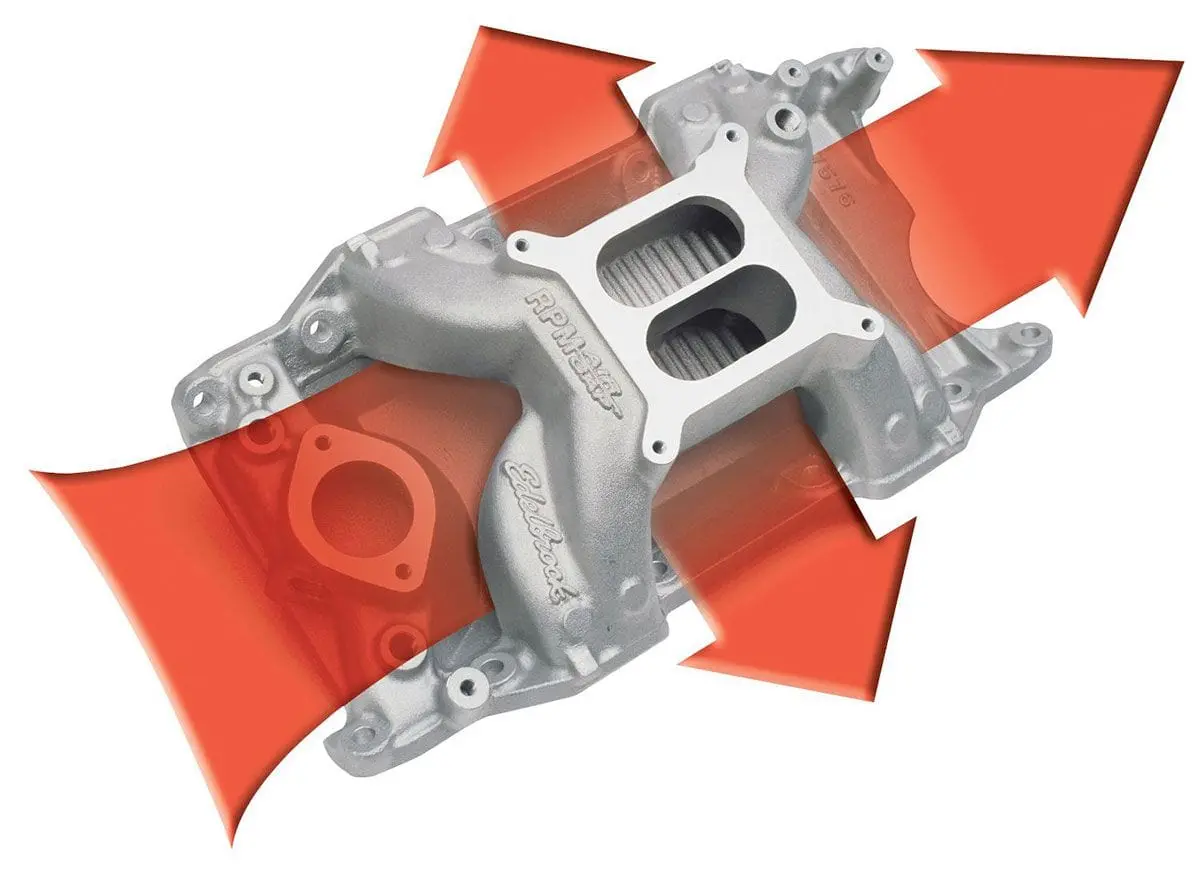 Rpm Ed7576 Air-Gap Intake Manifold For 340/360 V8 Engines 1