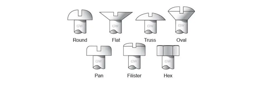 Gardner-Westcott 89725 Specialty Fasteners For Automotive Use 1