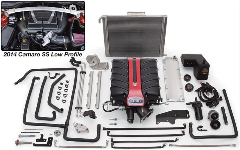 Edelbrock E-Force 15997 Competition Supercharger System – Tuned For Forced-Induction Power 1